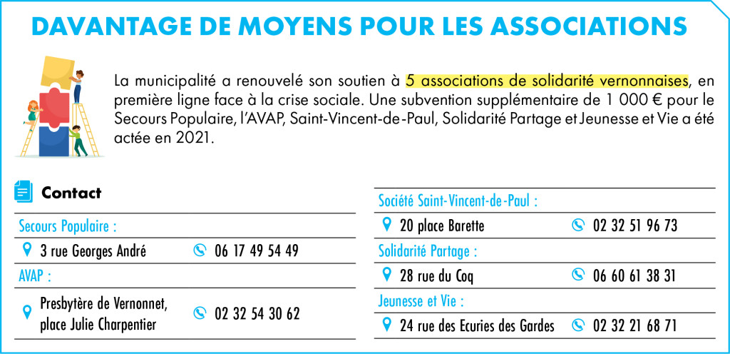 VD119-focus-MoyensAssos