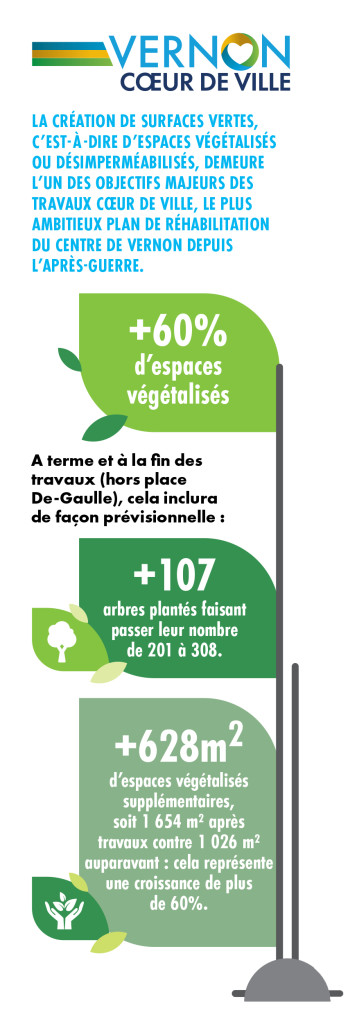 VD187-infographie-veget