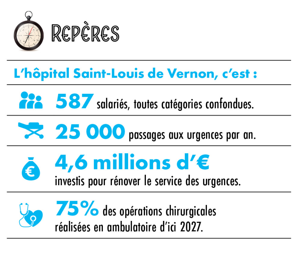 VD190-focus-reperes